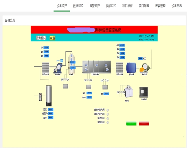 在線監測系統簡介圖1